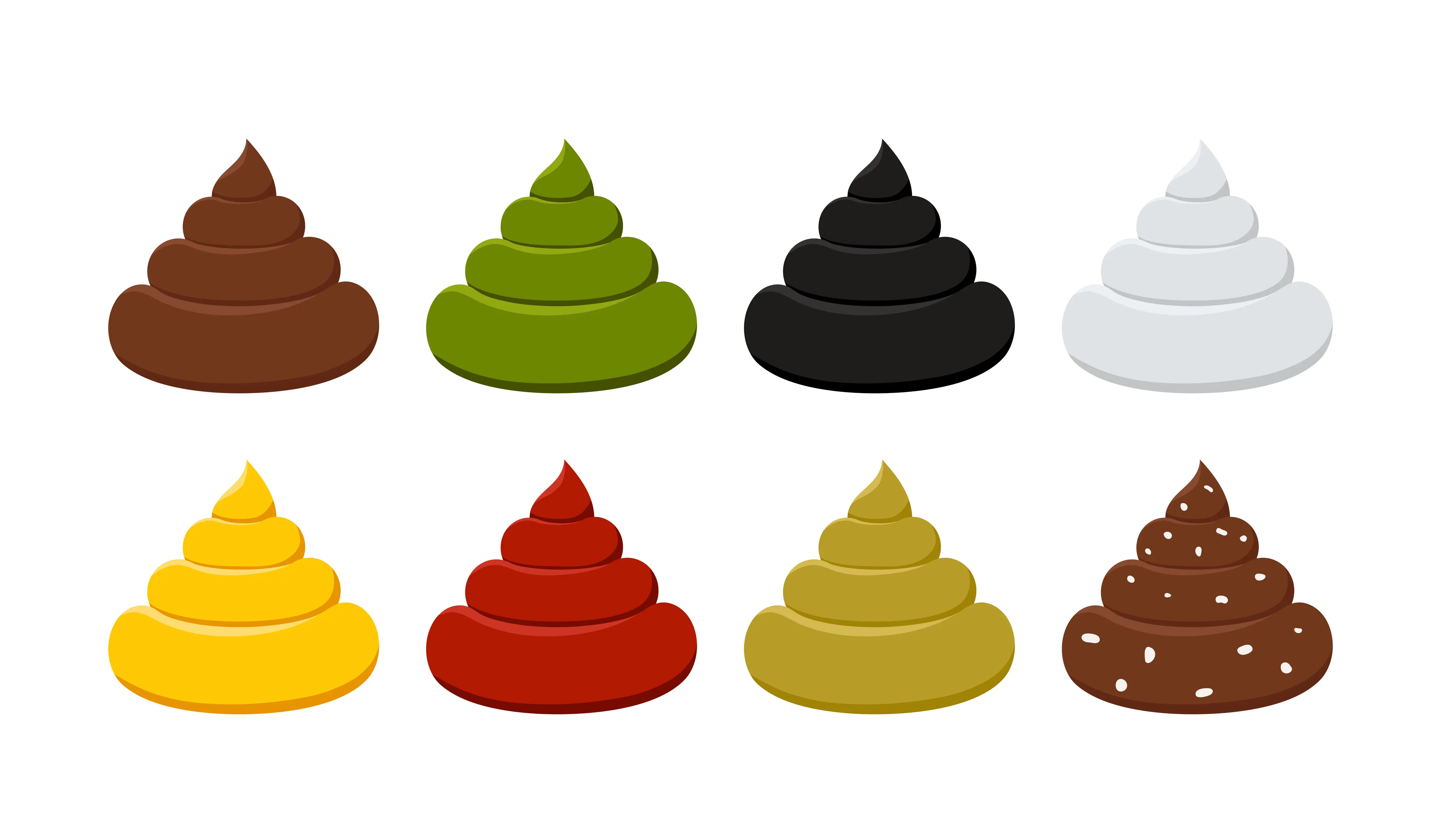chart showing the different type of poop
